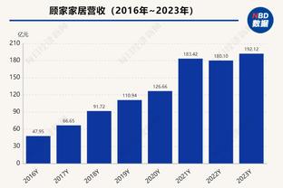 雷竞技结果截图0